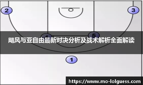 LOL竞猜